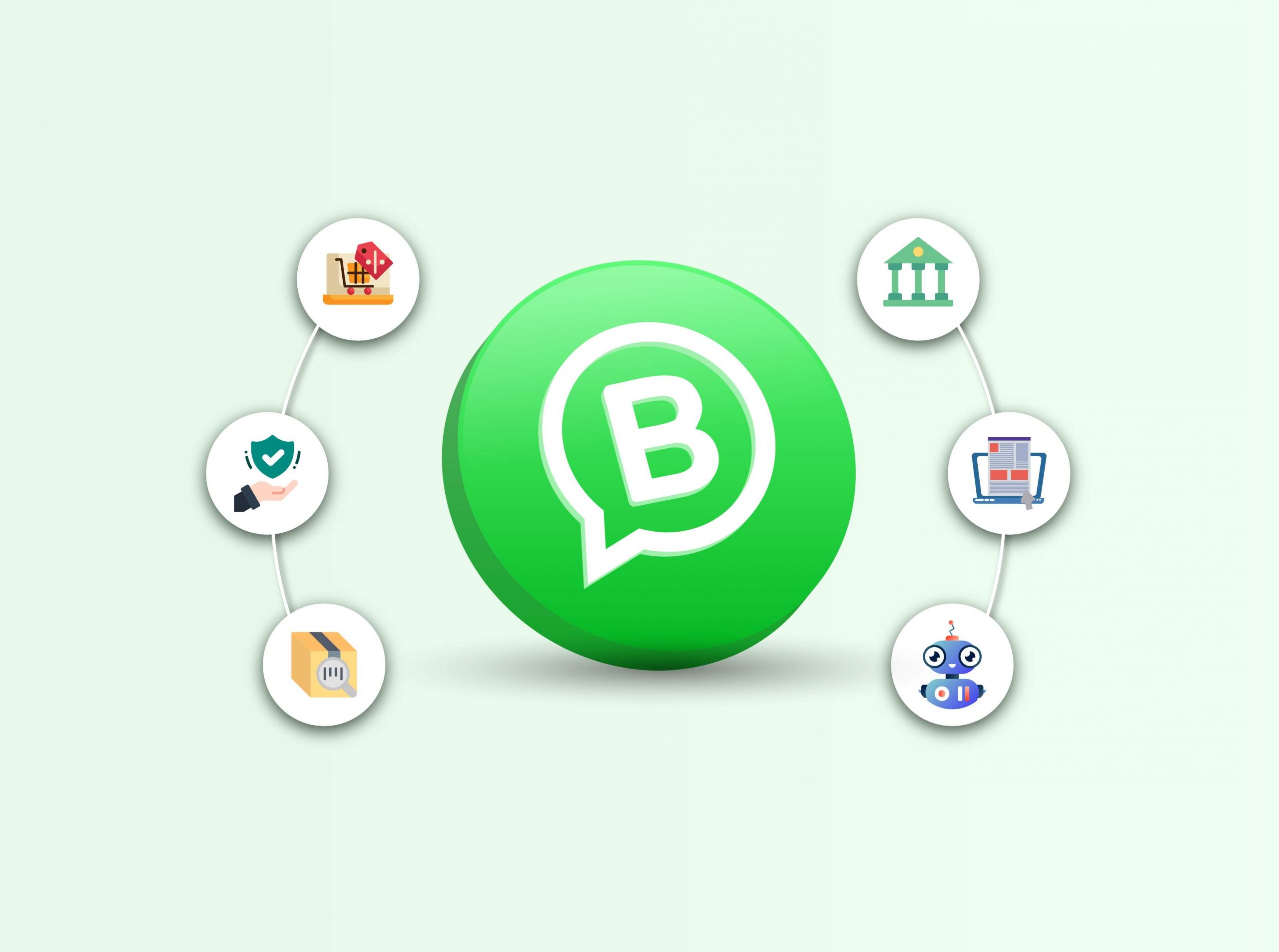 Whatsapp Chatbot for Business
