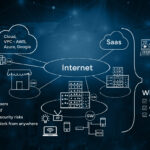 If You’re Still Using Legacy Networks, You’re Already Behind