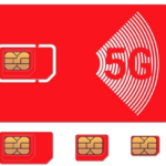 The Impact of 5G-Enabled Corporate SIM Cards: A Game-Changer for Business Connectivity