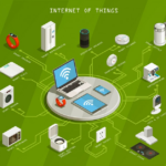 The Role of Business Internet in Supporting IoT Devices in the Workplace