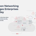 7 Common Networking Challenges Solved by SD-Branch