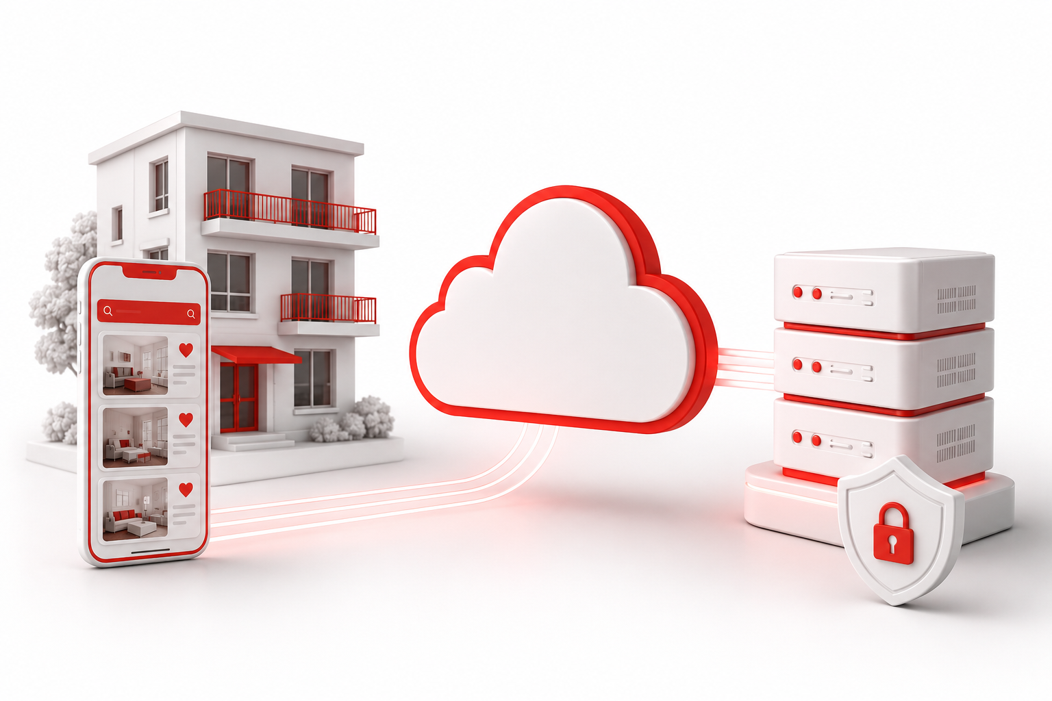 Premier Rental Platform fixes data control