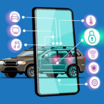 How the Automobile Industry Uses IoT Devices and Networking to Manage Connected Vehicles