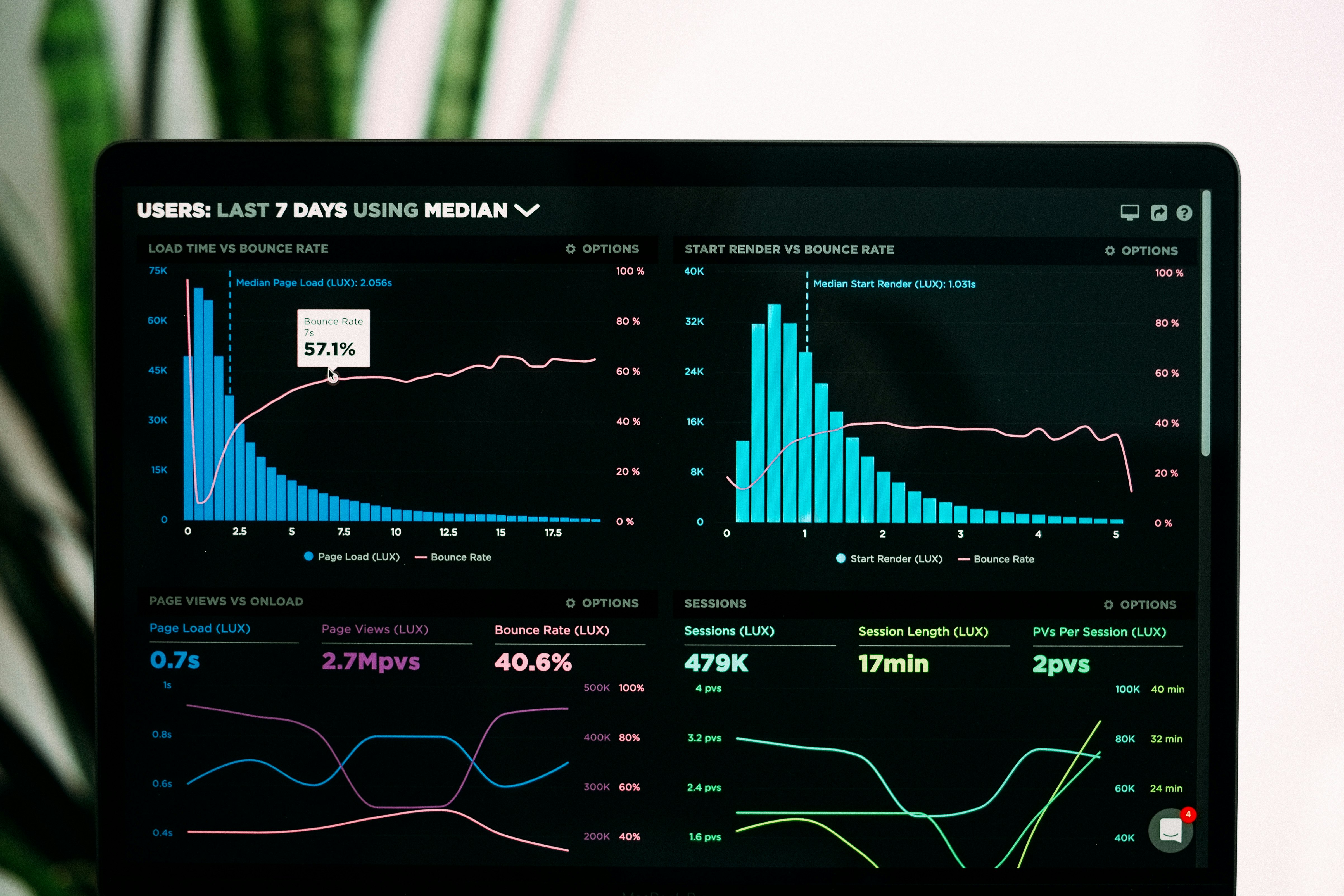 Why is DLP critical for hybrid work? Learn how data protection software and Endpoint DLP prevent breaches, cut compliance costs, and secure distributed teams effectively.